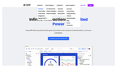 Axure