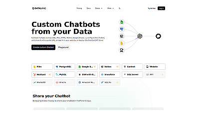 Datalang