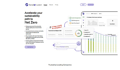 Faradai Sustain