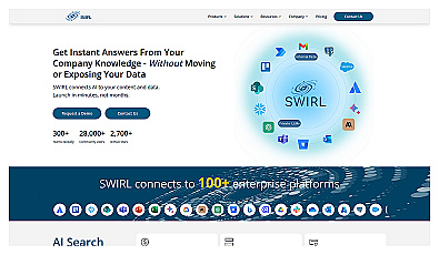 Swirl