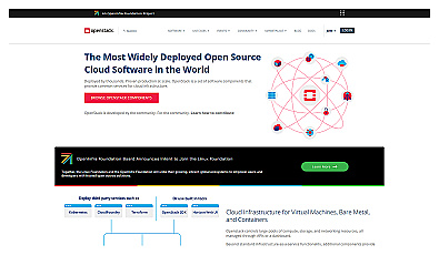 OpenStack CLI