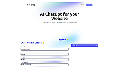 VivoChat