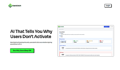 UserWatch
