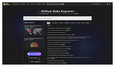 OSS Insight