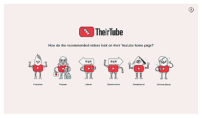 TheirTube