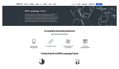 SDL Language Cloud