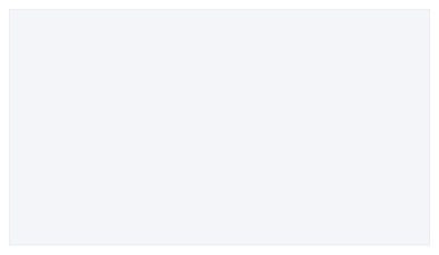 Autocalls.ai