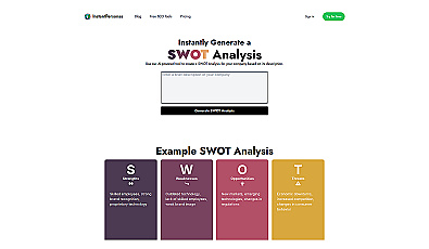 SWOT Analysis