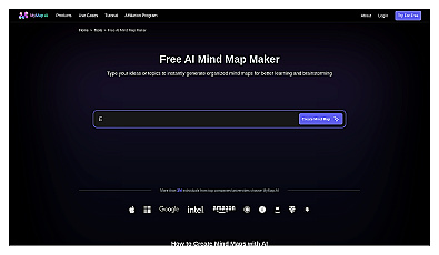 Mindmap