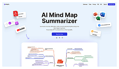 Chatmind