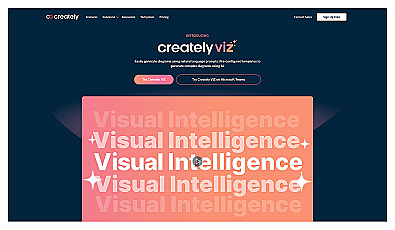 Creately VIZ