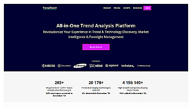 TrendFeedr