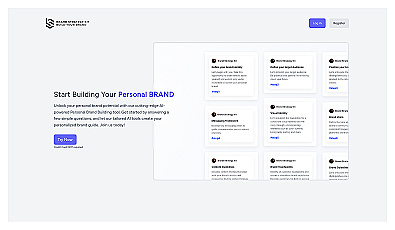 Brand Strategy Kit