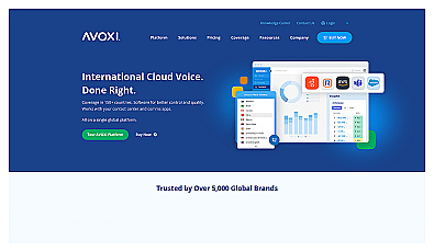 Avoxi