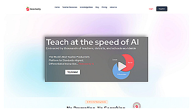 Teachally