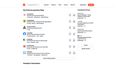 Product Hunt
