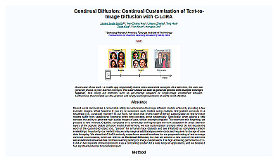 Continual Diffusion