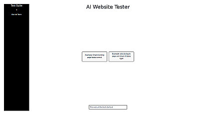 Aitida Test Suite