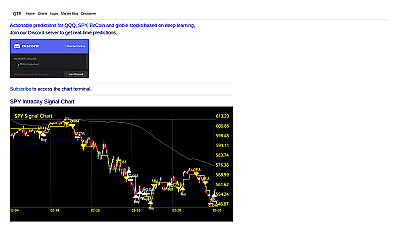 Quantum Trading Research