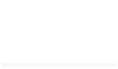 WiiChat AI ChatBot