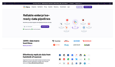 Hevo Automated Data Pipeline