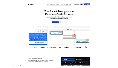 Langtrace.ai