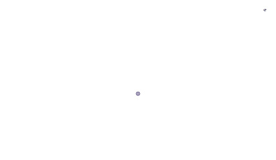Doogle AI
