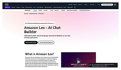 AWS Lex