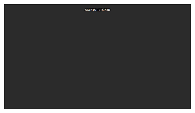 AI Watcher PRO