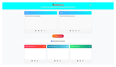 List difference