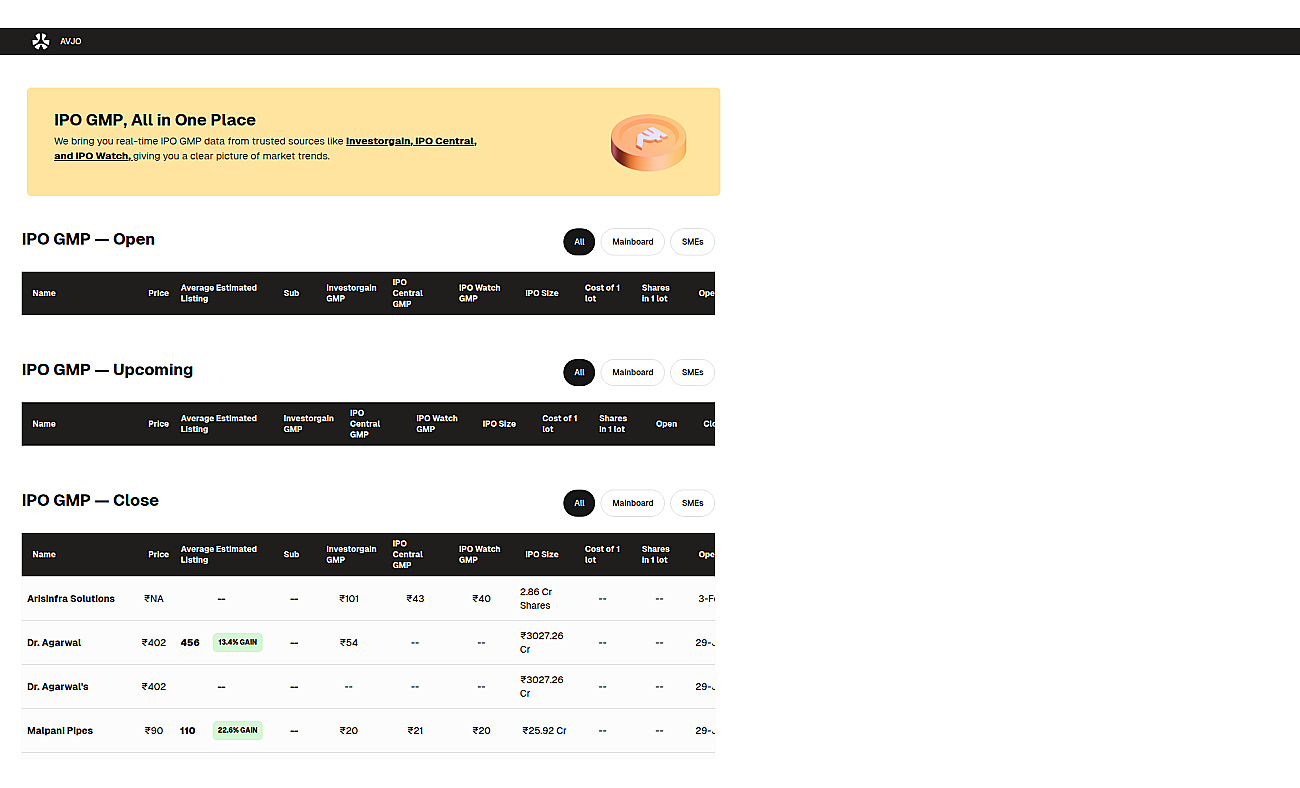 Avjo screenshot