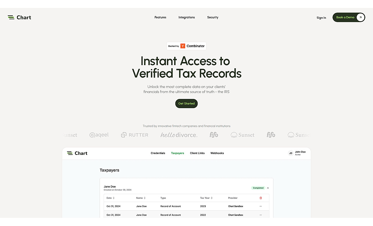 Chart screenshot