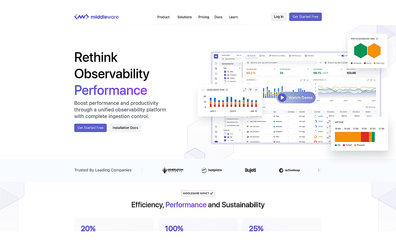 Middleware screenshot