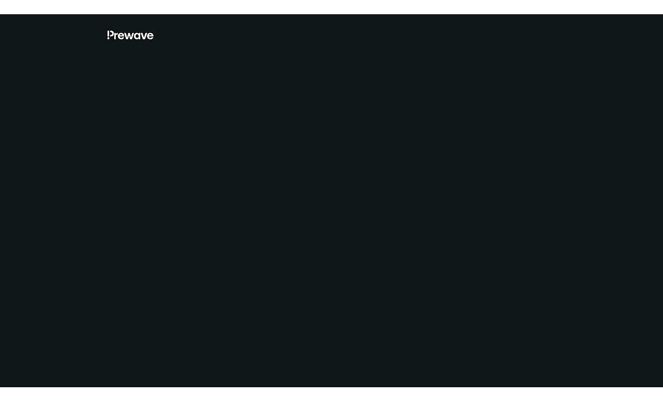 Prewave.ai screenshot