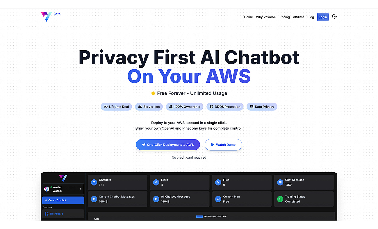 Voxal screenshot