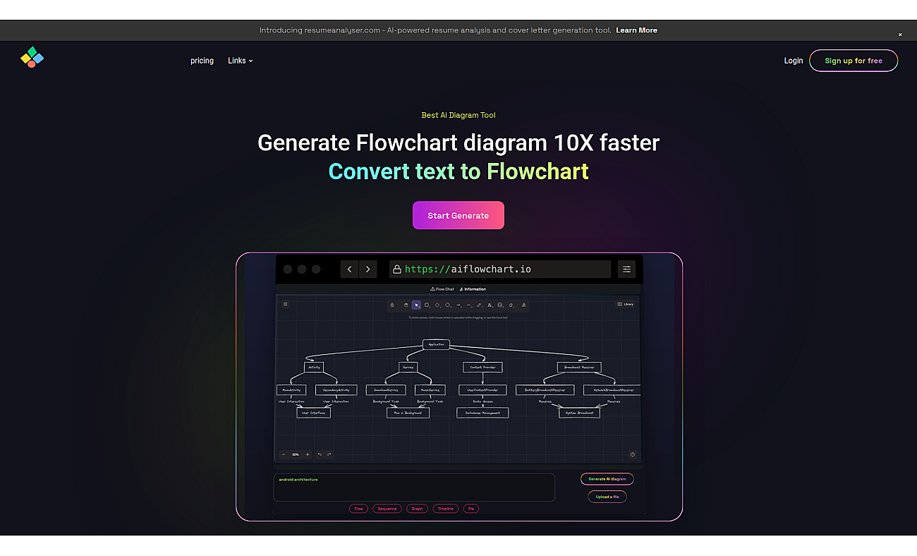aiflowchart screenshot