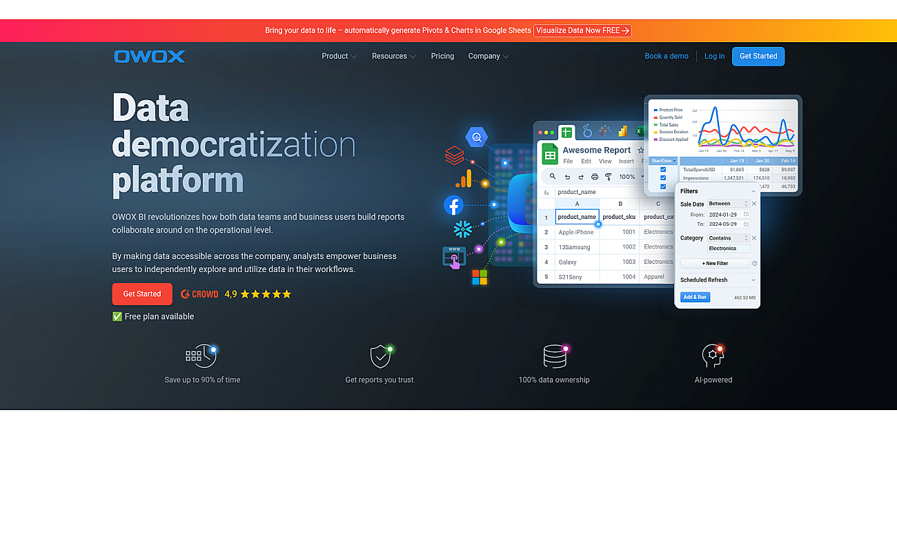 OWOX BI screenshot