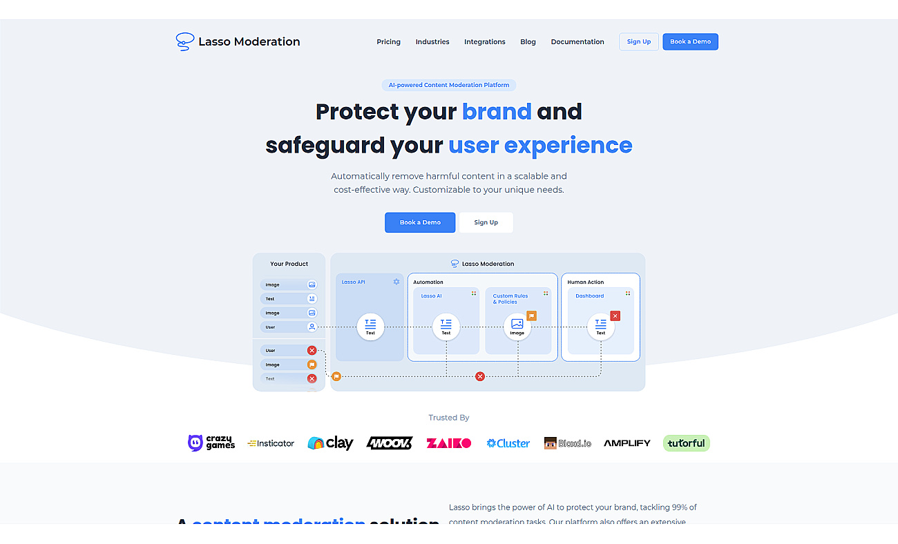Lasso Moderation screenshot
