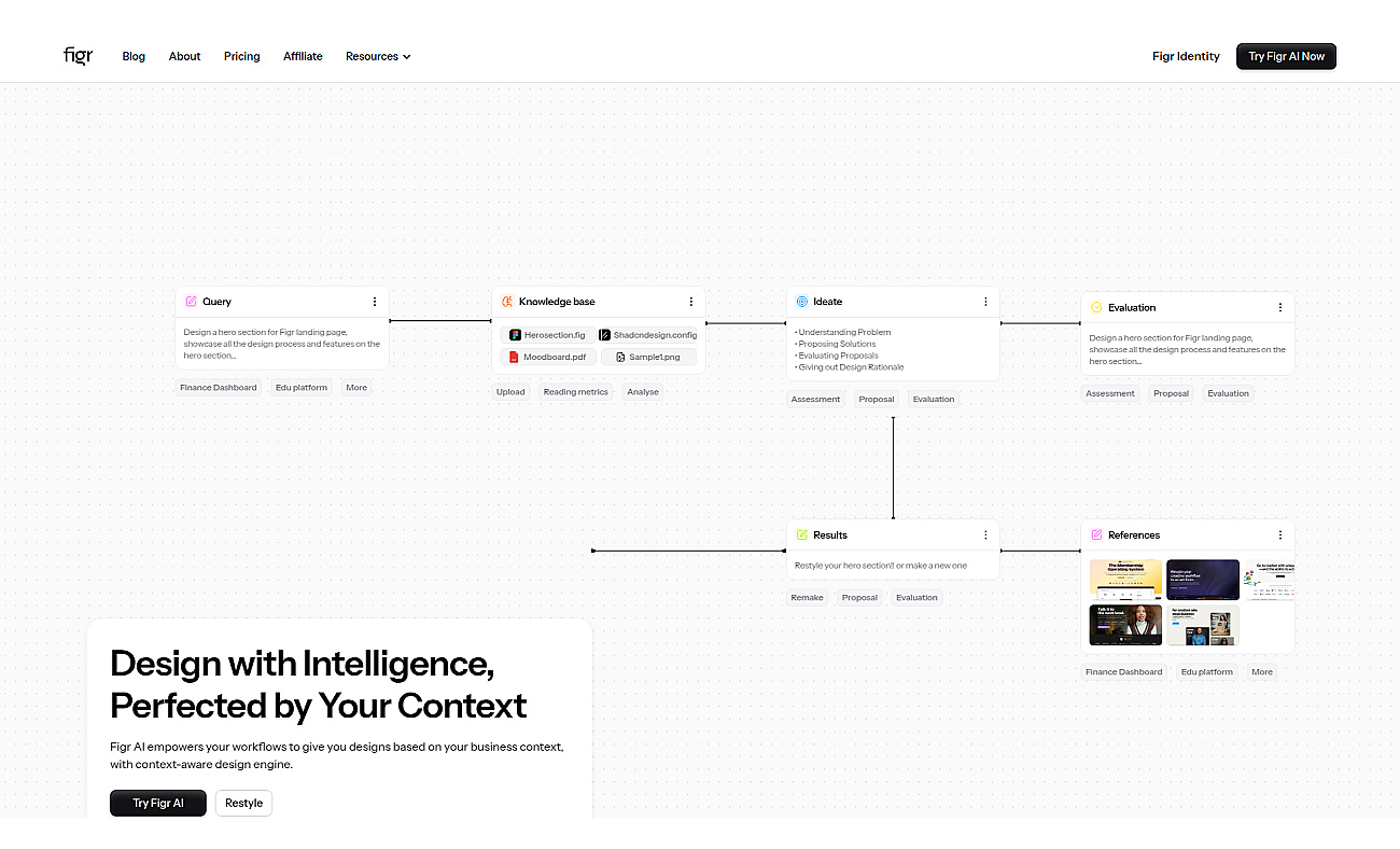 Figr Co-pilot screenshot