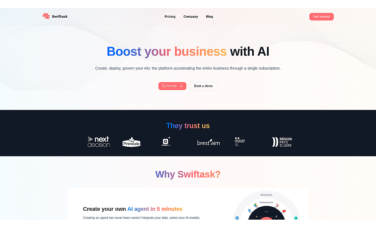 Swiftask screenshot