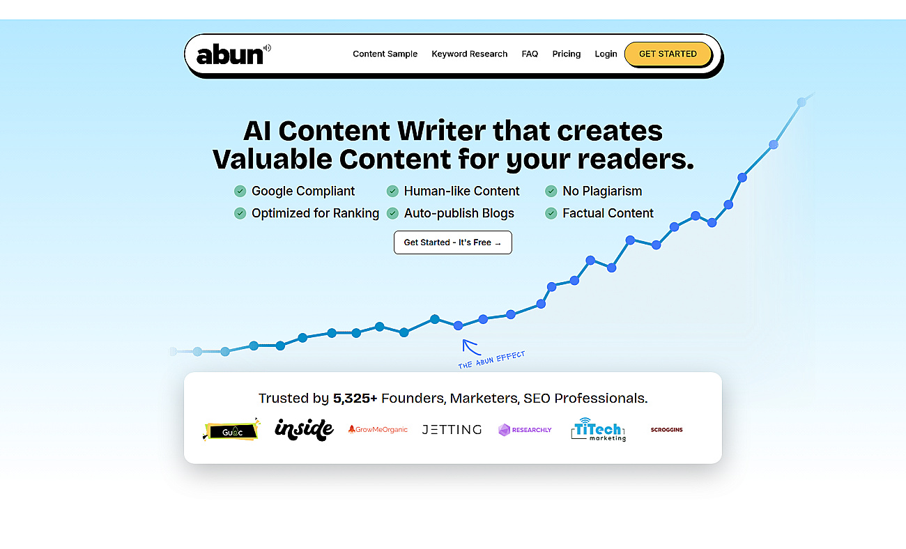 Abun screenshot