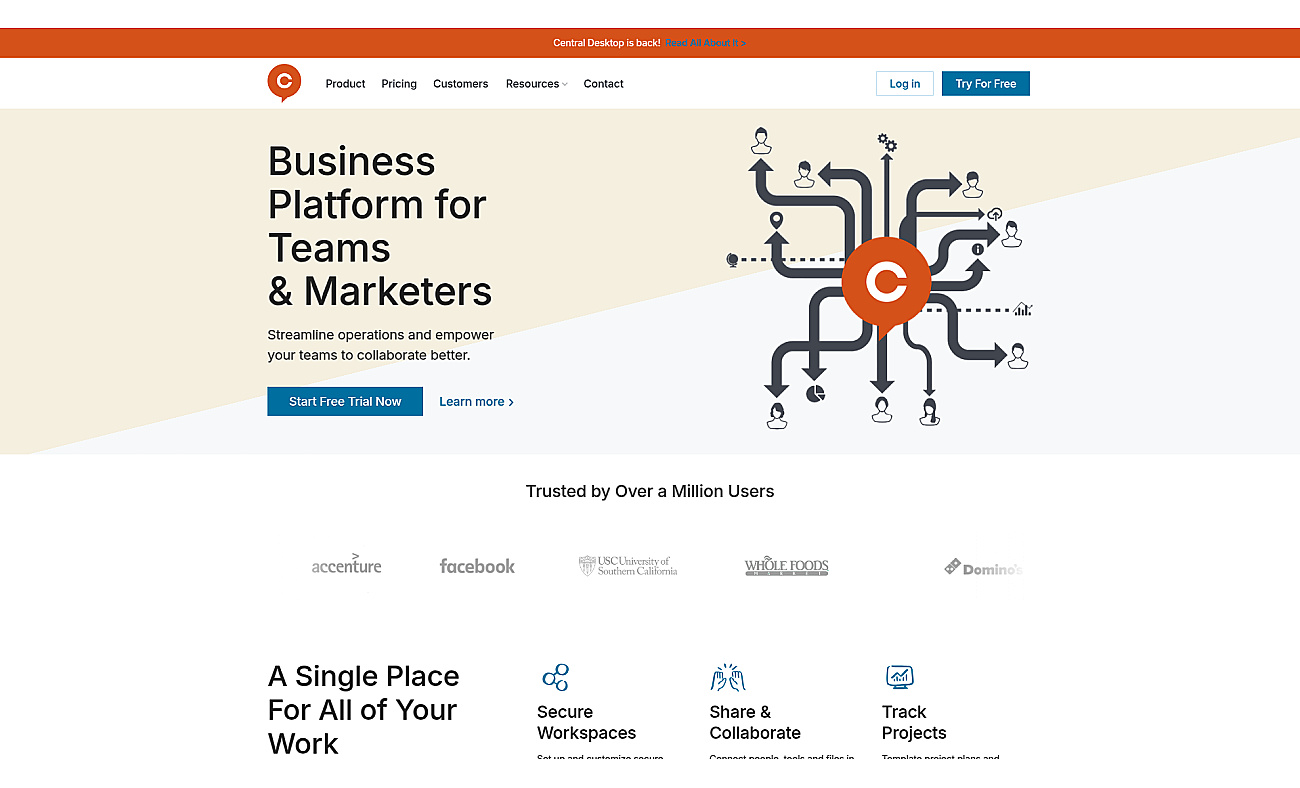IMeet Central screenshot