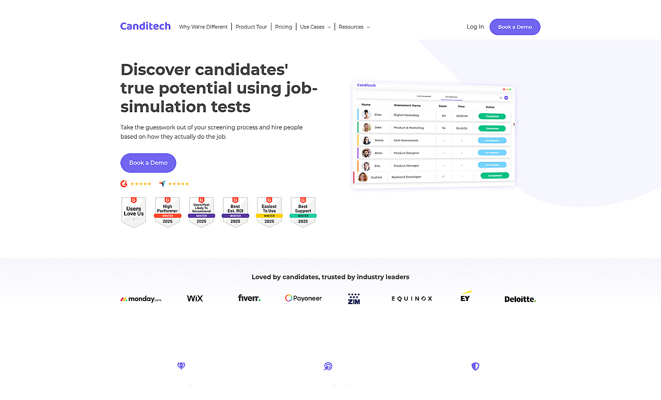Canditech screenshot