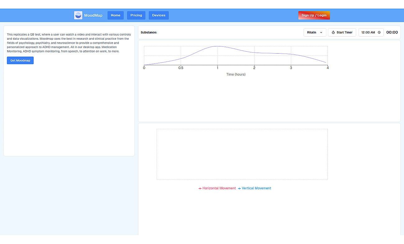 Moodmap screenshot