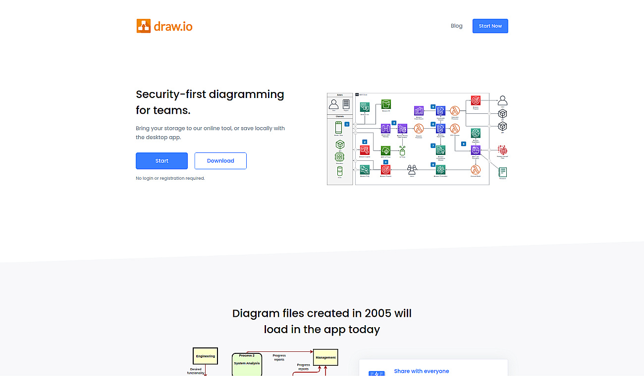 Draw.io screenshot