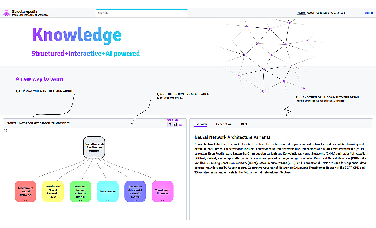 Structurepedia screenshot