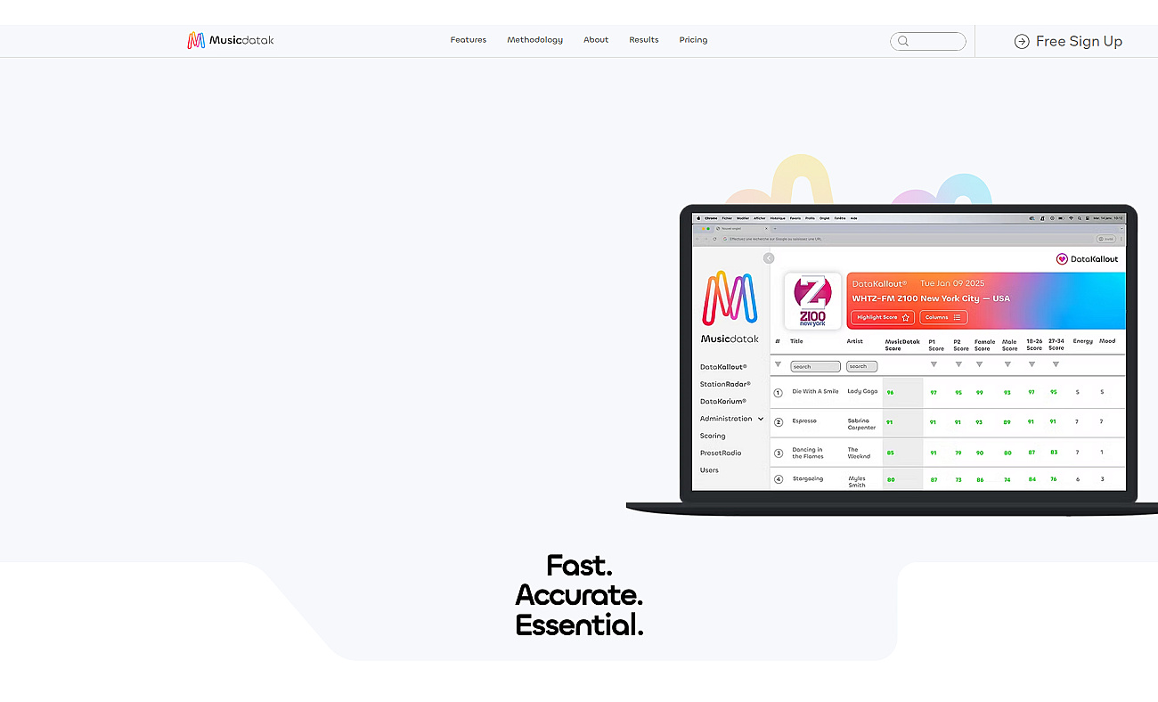 MUSICDATAK screenshot