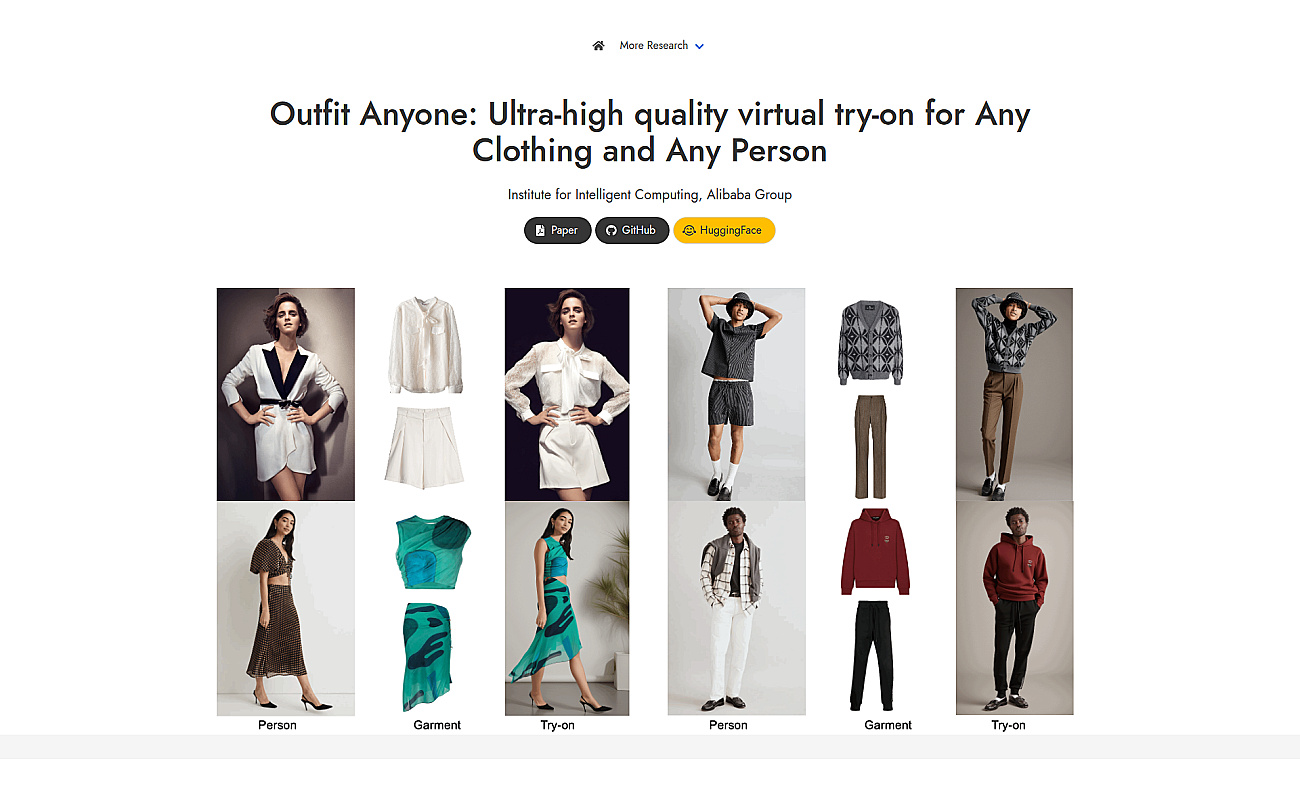 Outfit Anyone screenshot