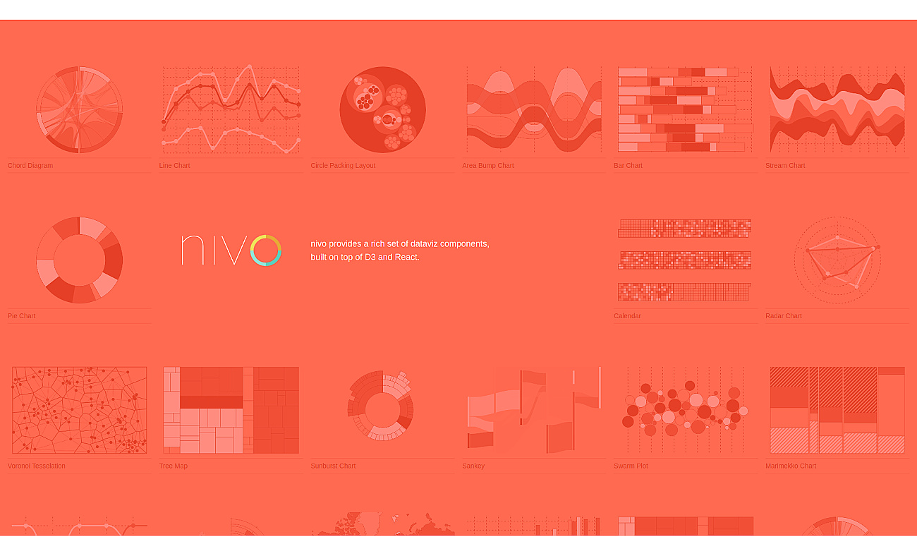 Nivo screenshot
