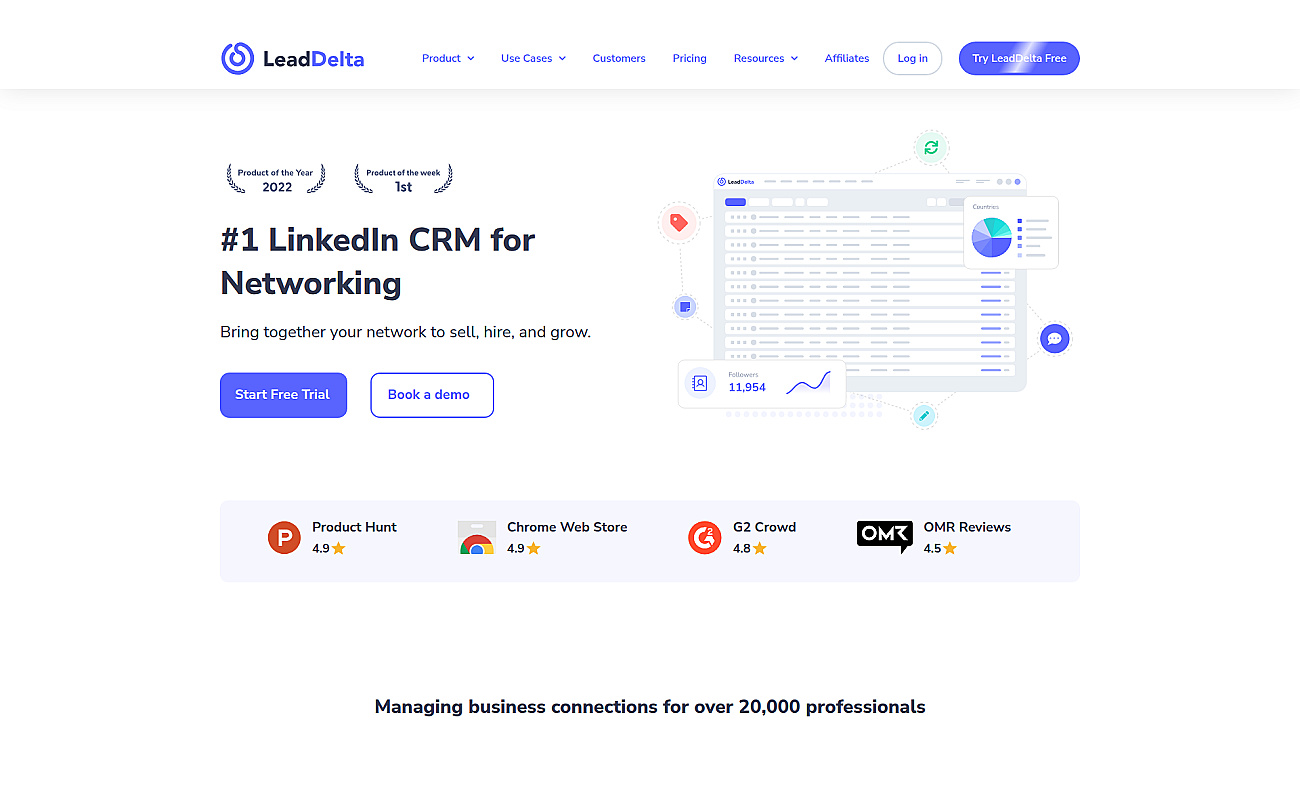 LeadDelta screenshot